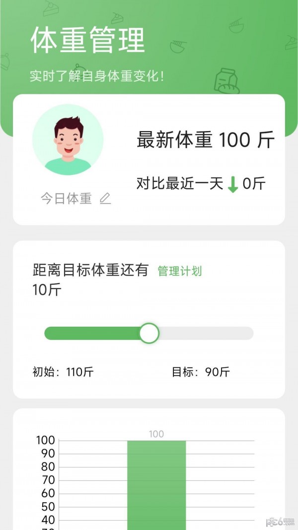 168轻行计截图0