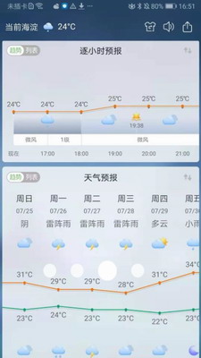 360天气预报最新版截图2