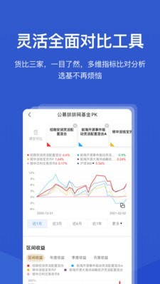 公募排排网截图3