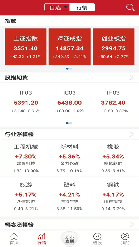 龙头股实战版截图1