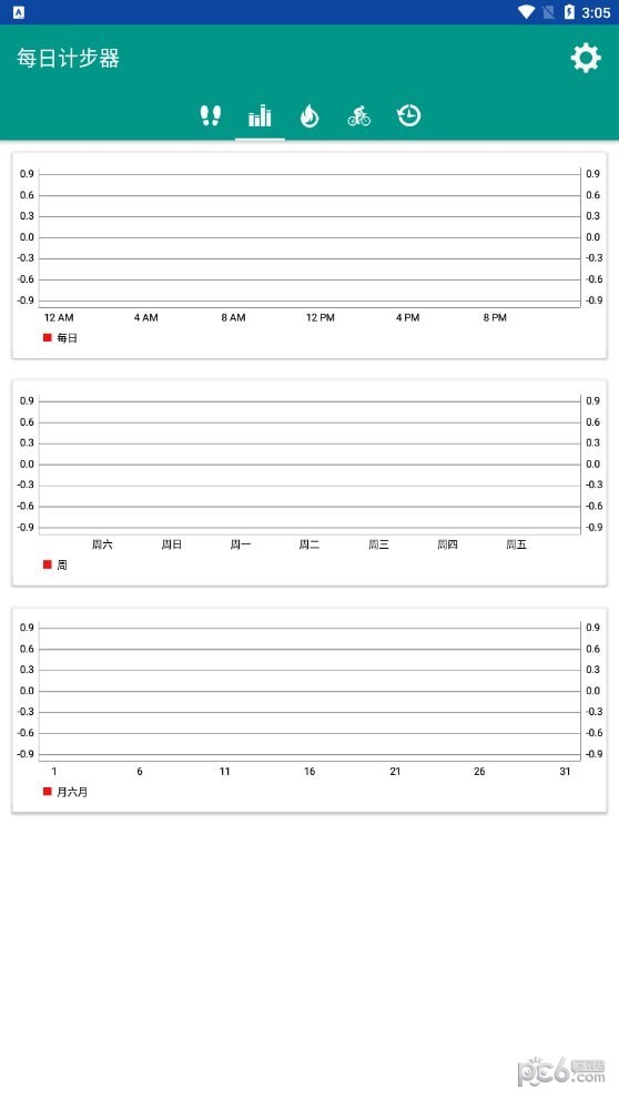 每日计步器截图3