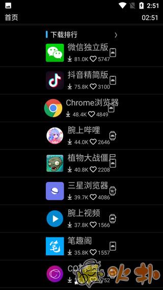 唯趣应用商店手表版截图1