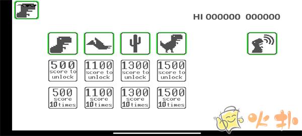 谷歌小恐龙游戏截图4