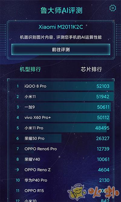 鲁大师AI评测(aimark)截图4