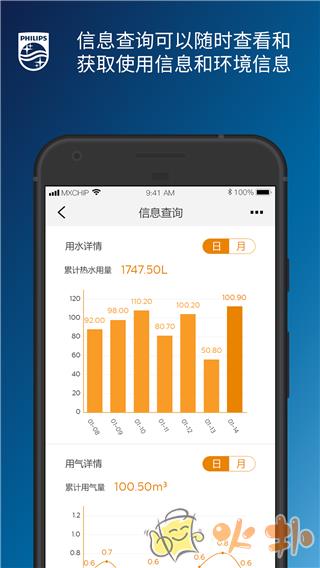 飞利浦水健康app截图0