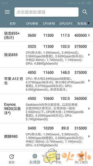 手机性能排行app截图1