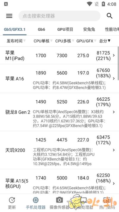 手机性能排行榜最新版截图4