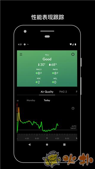 戴森Dyson Link截图0