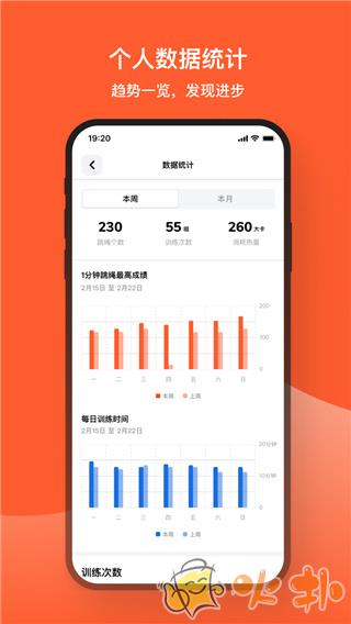 天天跳绳破解版截图4