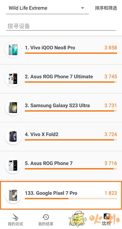 3DMark手机版截图4