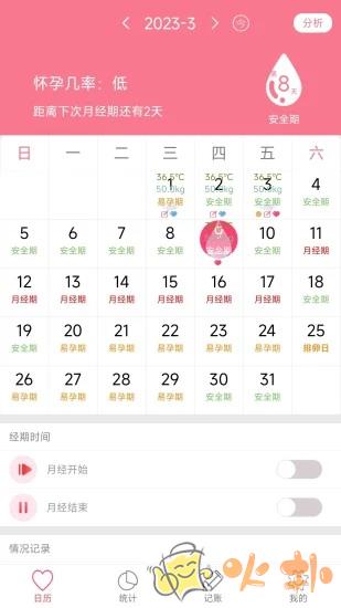 排卵期安全期日历截图1