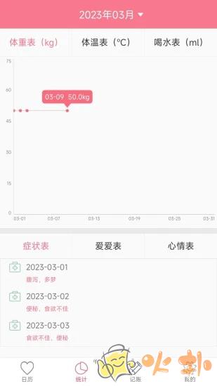 排卵期安全期日历截图3