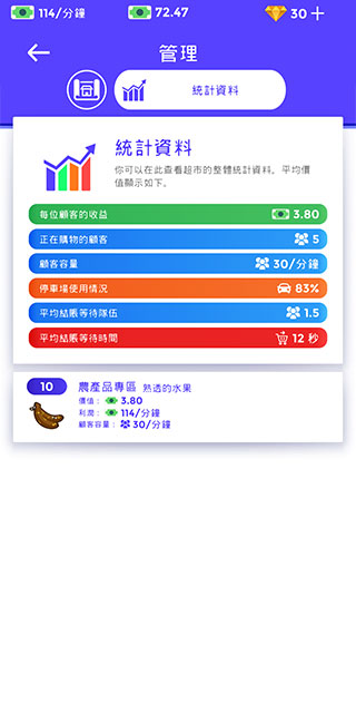 闲置超市大亨截图3