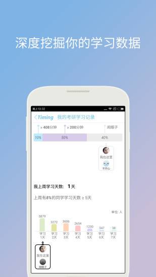 Timing截图2