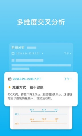 picooc体脂秤app截图1