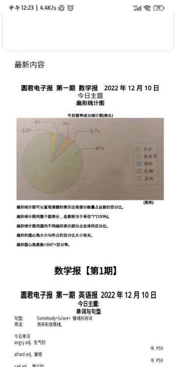 圆君电子报截图1