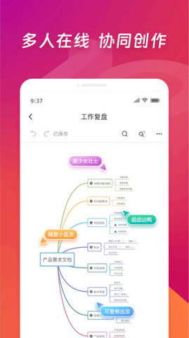 ProcessOn思维导图截图1