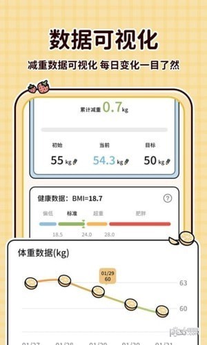 喵喵轻断食截图0