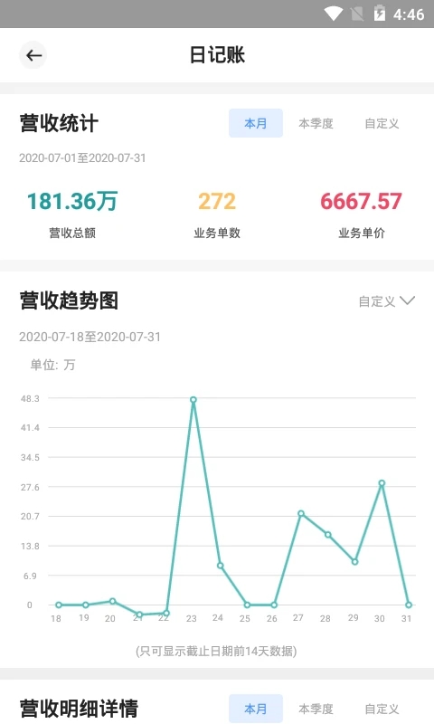 宏脉医生app截图0