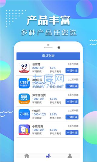 时光分期app最新版截图2