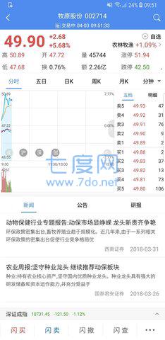 信达天下app截图2