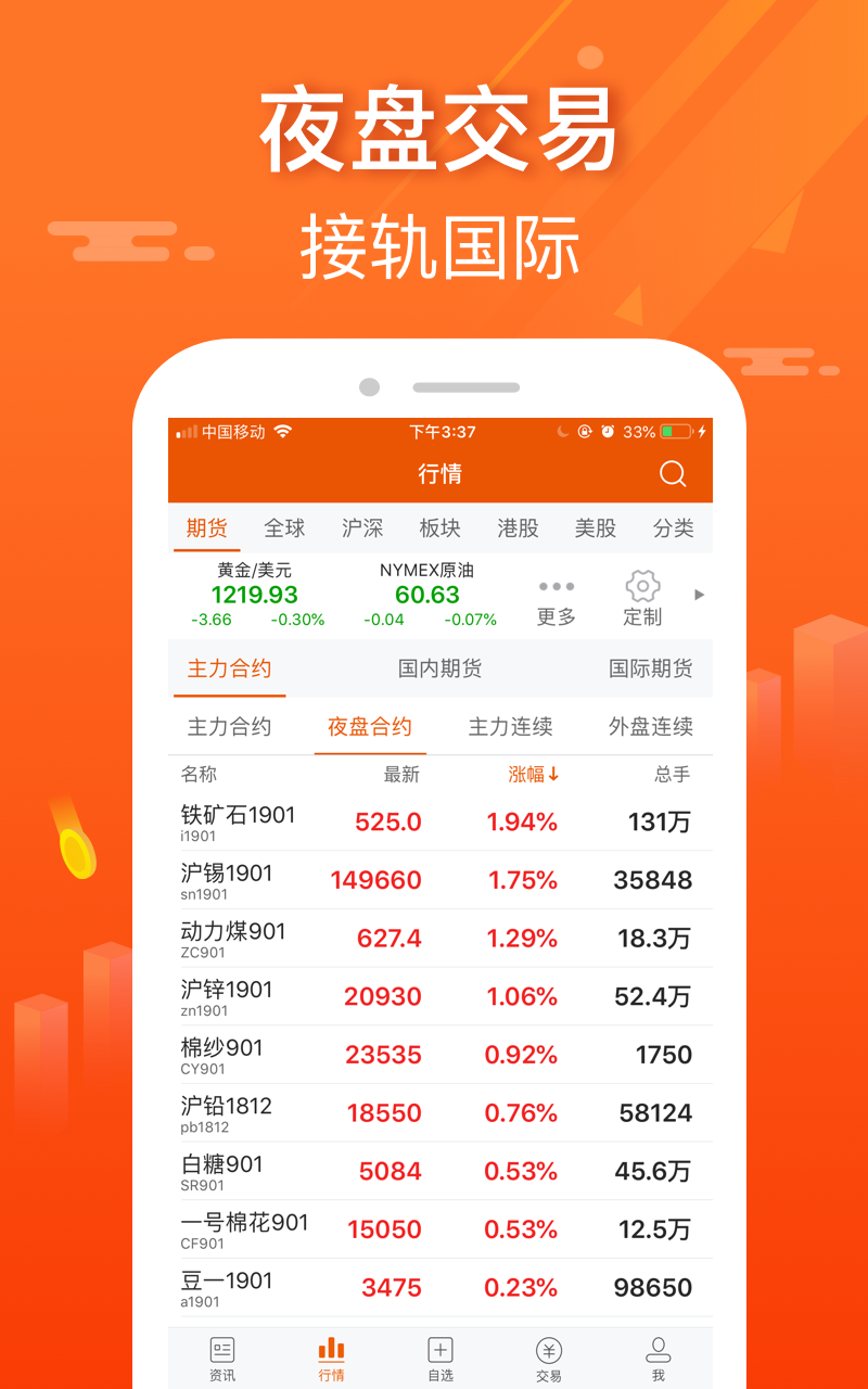 东方财富app手机最新版截图1