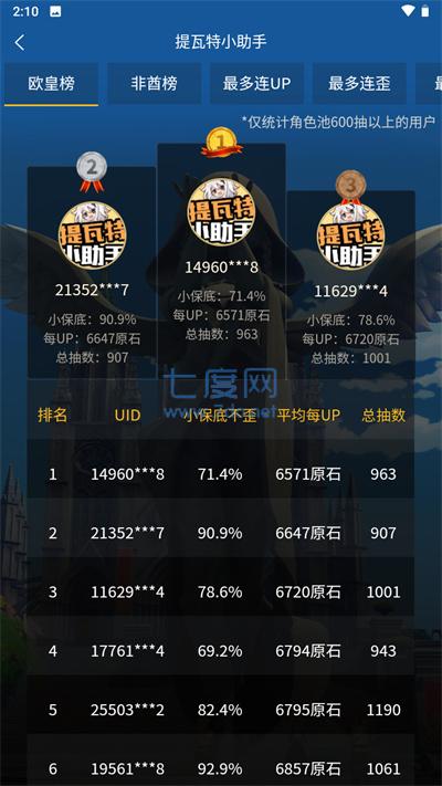 提瓦特小助手app安卓版截图3