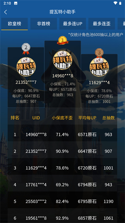 提瓦特小助手官方版截图0