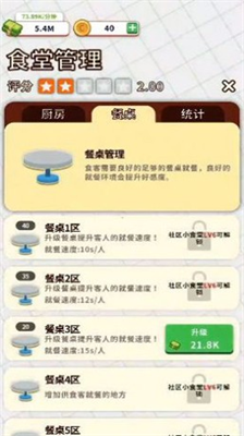 小食堂破解版截图4