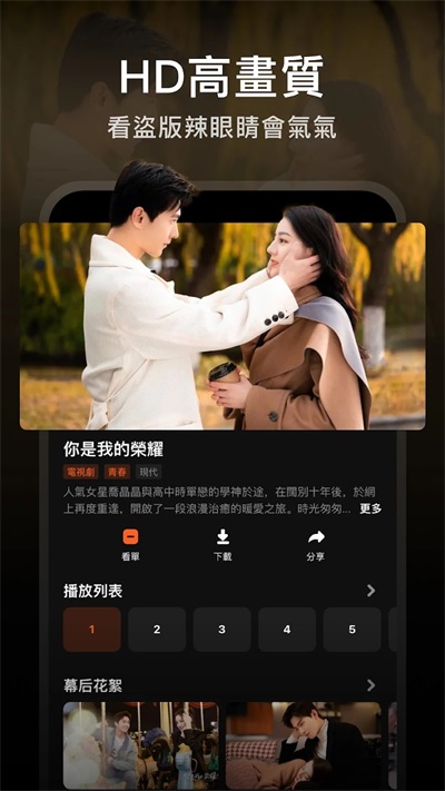 腾讯视频海外版(WeTV)截图0