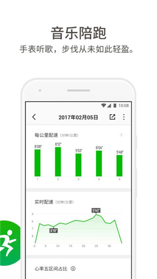 真时运动app截图0