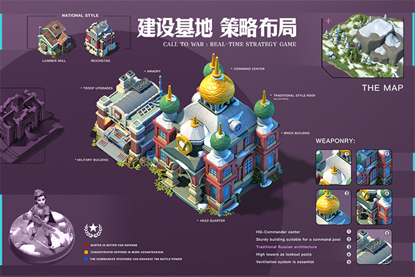 我的战争腾讯版截图2