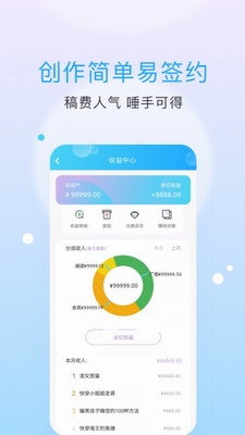 话本小说破解版免体力无广告2024版截图1