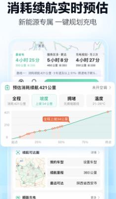 高德地圖最新版界面展示2