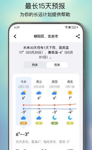 和風天氣界面展示2