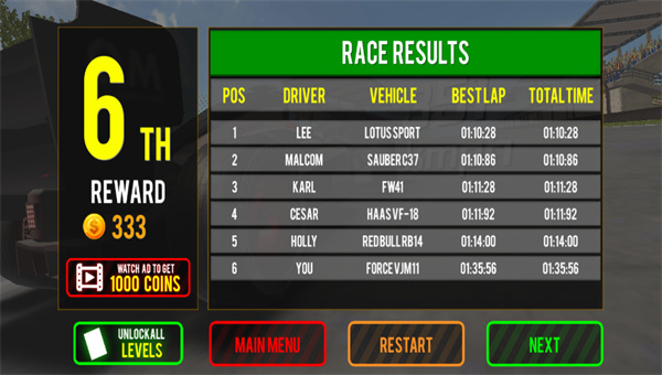 极限方程式赛车截图4