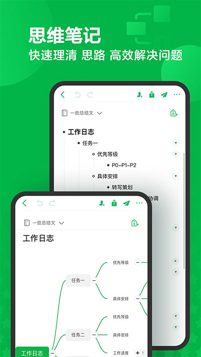 印象笔记app最新版截图0