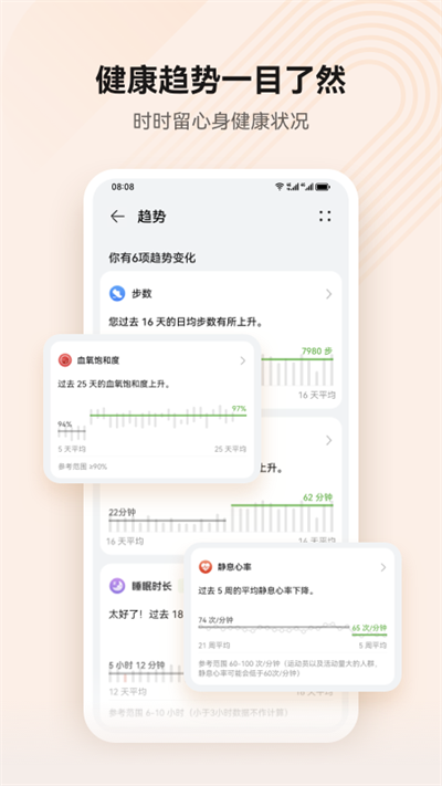 華為運動健康手環app界面展示2