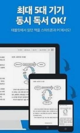 ridibooks漫畫網界面展示2