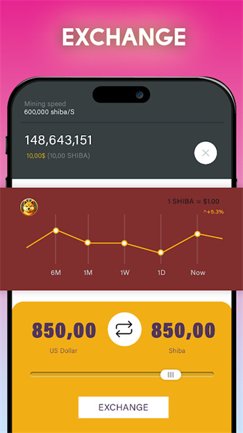 木叶犬贸易大师(Shiba Inu)截图1